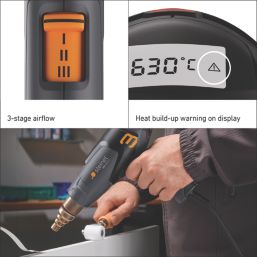 Steinel HM2020E 2200W Electric Heat Gun 240V