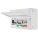 British General Circuit Protection 9-Module 6-Way Part-Populated High Integrity Main Switch Consumer Unit with SPD