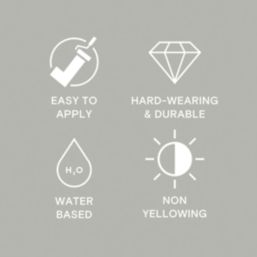 LickPro 1Ltr Pure Brilliant White Gloss Water-Based Trim Paint