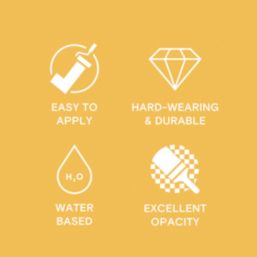 LickPro Max+ 5Ltr Yellow 03 Eggshell Emulsion  Paint