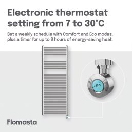 Flomasta 1600mm x 600mm 1706BTU Chrome Flat Electric Towel Radiator