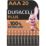 Duracell Plus AAA 1.5V Alkaline Batteries 20 Pack