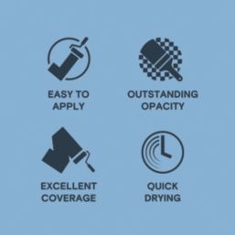 LickPro  5Ltr Blue 10 Vinyl Matt Emulsion  Paint