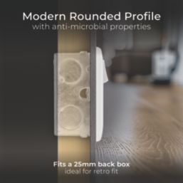 British General 800 Series 13A 2-Gang SP Switched Socket + 2.4A 12W 2-Outlet Type A & C USB Charger White