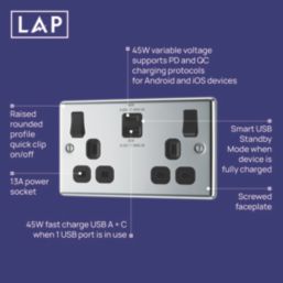 LAP  13A 2-Gang SP Switched Socket + 3A 45W 2-Outlet Type A & C USB Charger Polished Chrome with Black Inserts