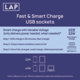 LAP  13A 2-Gang SP Switched Socket + 3A 45W 2-Outlet Type A & C USB Charger Polished Chrome with Black Inserts