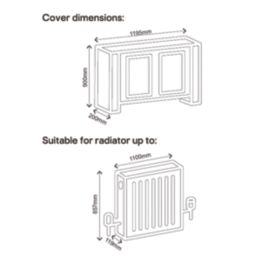 Victorian Radiator Cover White 1195mm x 200mm x 900mm