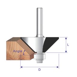 45 router deals bit