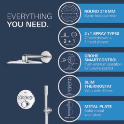 Grohe Precision SmartControl HP Rear-Fed Concealed Chrome Thermostatic Round Shower System 310