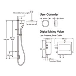 Mira Activate with ColdBoost Gravity-Pumped Ceiling-Fed Dual Outlet Chrome Thermostatic Digital Mixer Shower