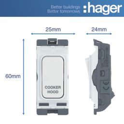 Hager Sollysta WMGSDP2/CHD 20A Grid 2-Pole Cooker Hood Switch White  with White Inserts