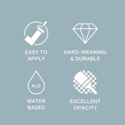 LickPro Max+ 2.5Ltr Blue 16 Matt Emulsion  Paint