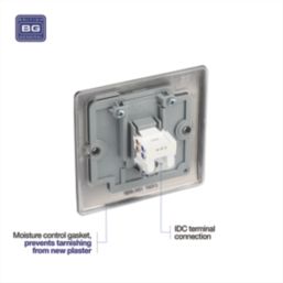 British General Nexus Metal 1-Gang RJ45 Ethernet Socket Black Nickel