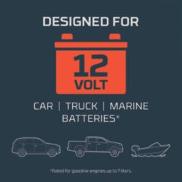 Nebo Assist Air 1500XP 1500A Li-Ion Jump Starter + Type A & C USB Charger