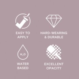 LickPro Max+ 5Ltr Purple 01 Eggshell Emulsion  Paint