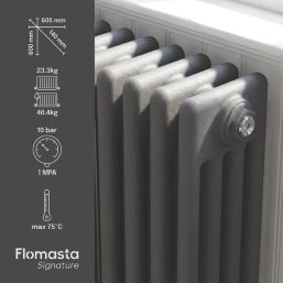 Flomasta 600mm x 605mm 3386BTU Anthracite Horizontal 4 Column Radiator