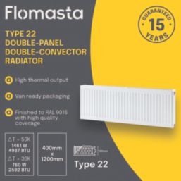 Flomasta 400mm x 1200mm 4987BTU White Type 22 Convector Radiator