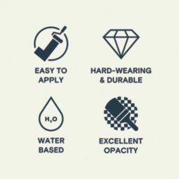 LickPro Max+ 2.5Ltr White 11 Eggshell Emulsion  Paint