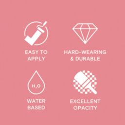 LickPro Max+ 5Ltr Pink 12 Eggshell Emulsion  Paint