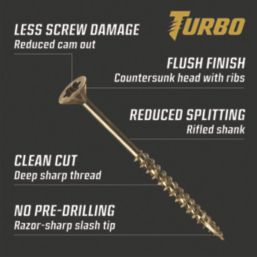 Turbo TX  TX Double-Countersunk  Multipurpose Screws 6mm x 120mm 50 Pack