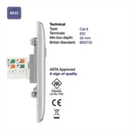 British General Nexus Metal 1-Gang RJ45 Ethernet Socket Brushed Steel