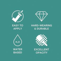 LickPro Max+ 1Ltr Teal 06 Matt Emulsion  Paint