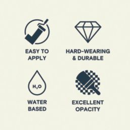 LickPro Max+ 5Ltr White 03 Eggshell Emulsion  Paint