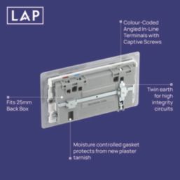 LAP  13A 2-Gang SP Switched Socket + 3A 45W 2-Outlet Type A & C USB Charger Brushed Steel with White Inserts