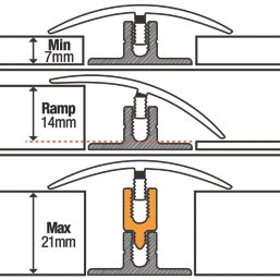 Vitrex Light Oak Variable Height Wood/Laminate Floor Threshold 0.9m
