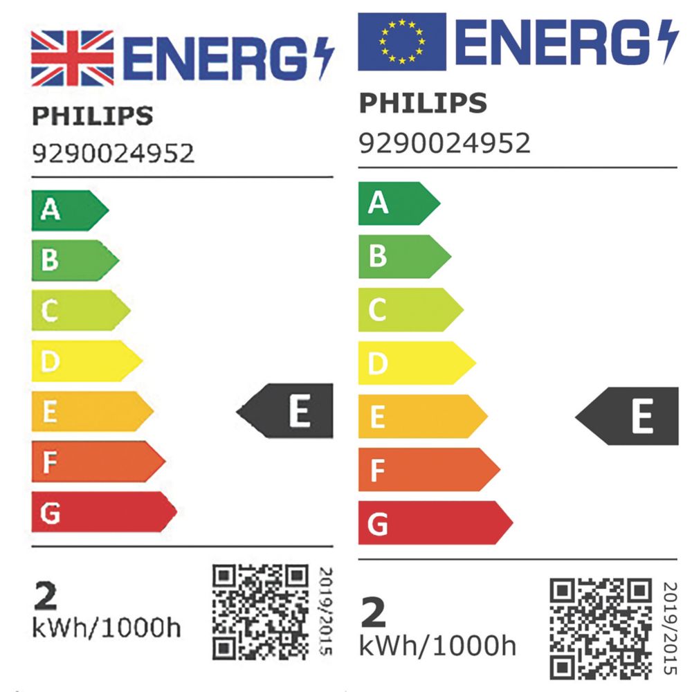 Philips Pygmy SES Candle LED Fridge Light Bulb 250lm 3.2W - Screwfix