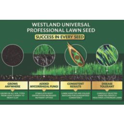 Westland Universal Professional Lawn Seed 375m² 9kg