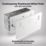 British General Evolve 13A 2-Gang SP Switched Socket + 3.25A 65W 2-Outlet Type C USB Charger Pearlescent White with White Inserts