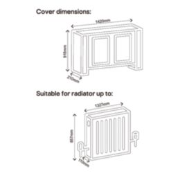 Victorian Radiator Cover White 1420mm x 210mm x 918mm