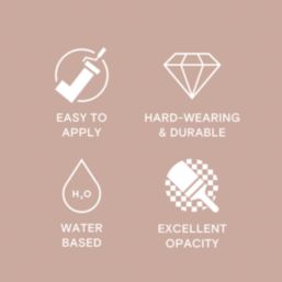 LickPro Max+ 5Ltr Pink 08 Eggshell Emulsion  Paint