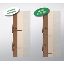 Spax  TX Countersunk Self Drilling Stainless Steel Facade Screws 4.5mm x 50mm 200 Pack