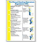 "Manual Handling Operations Regulations 1992" Poster 600mm x 420mm