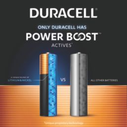 Duracell Optimum AAA 1.5V Alkaline Battery 8 Pack