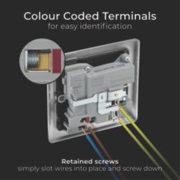 British General Nexus Metal 13A 1-Gang SP Switched Socket + 3A 18W 2-Outlet Type A & C USB Charger Brushed Steel with Black Inserts