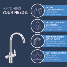 Grohe Blue Pure StartCurve  2-Way Deck Mounted Filtered Water Kitchen Tap Starter Set Chrome
