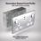 British General Nexus Metal 13A 2-Gang SP Switched Socket + 3.25A 45W 2-Outlet Type C USB Charger Polished Chrome with White Inserts