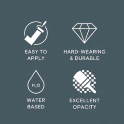 LickPro Max+ 2.5Ltr Blue 07 Eggshell Emulsion  Paint