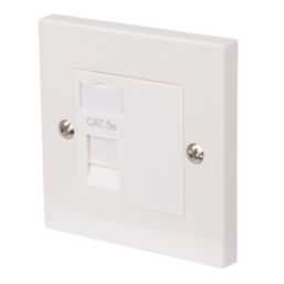 Labgear  1-Gang RJ45 Ethernet Socket White with Colour-Matched Inserts