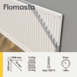 Flomasta 600mm x 1200mm 5472BTU White Type 21 Convector Radiator