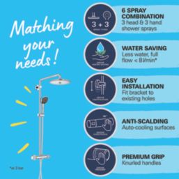 Grohe Vitalio Joy 260 CoolTouch
 HP Rear-Fed Exposed Chrome Thermostatic Shower System