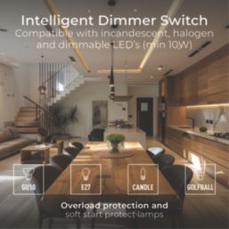 British General BG Smart 2-Gang 2-Way LED Smart Dimmer Switch - Secondary White