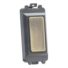 Knightsbridge  1-Module Grid Blanking Plate Antique Brass