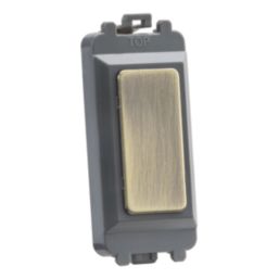 Knightsbridge  1-Module Grid Blanking Plate Antique Brass