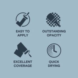 LickPro  5Ltr Blue 04 Vinyl Matt Emulsion  Paint