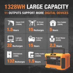 IMPAX DISCOVERY  1500W Portable Power Station 1328Wh