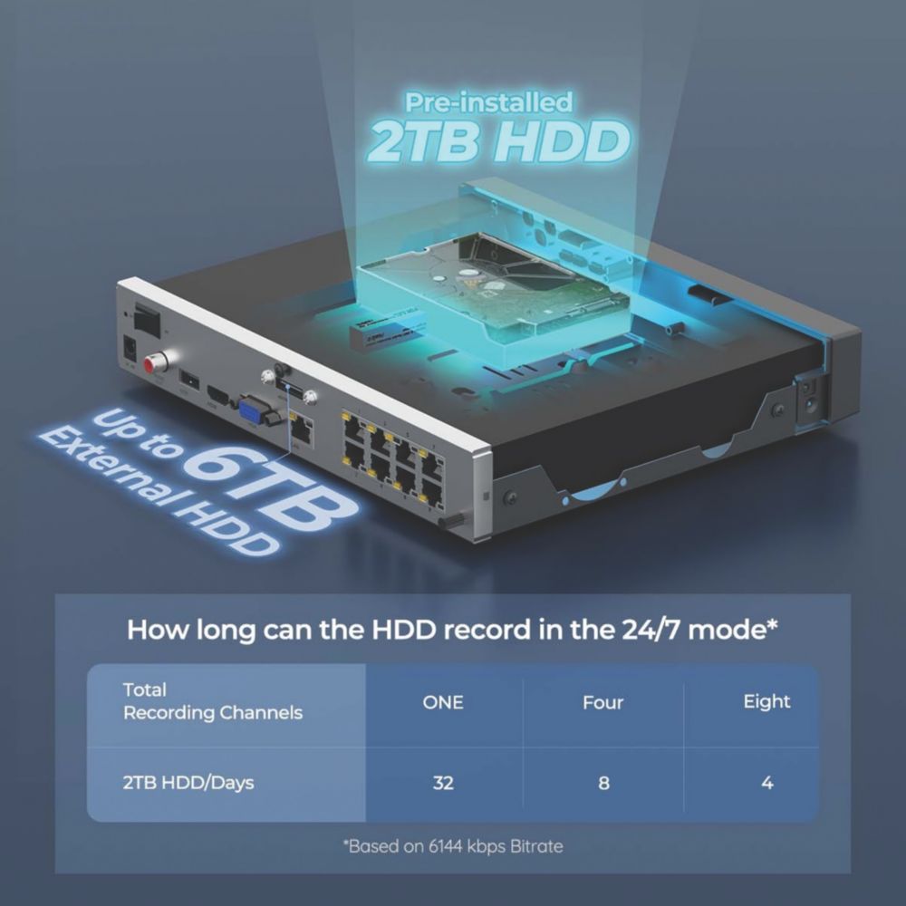 Reolink NVS8 2TB 8-Channel 4K PoE NVR - Screwfix
